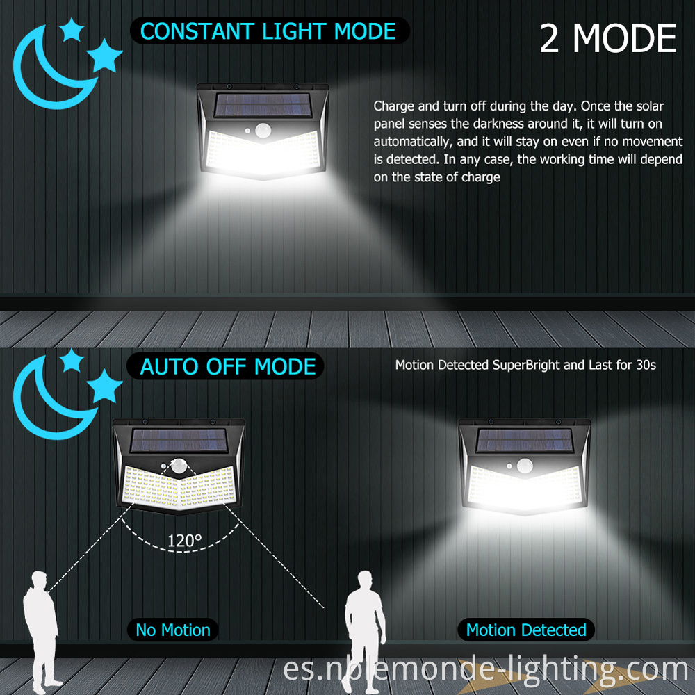 solar spot lights wall mount